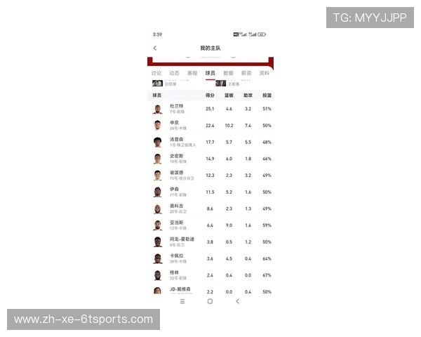 2025年火箭队今日比赛统计数据及关键球员表现 2025年火箭队今日比赛统计数据及关键球员表现