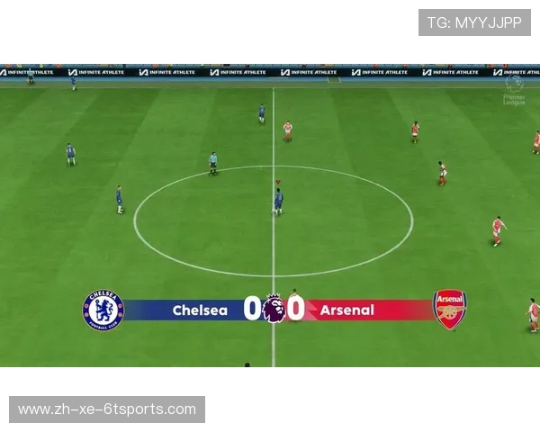 FIFA游戏中英冠球队如何成功晋级英超?模拟技巧指南 FIFA游戏中英冠球队如何成功晋级英超?模拟技巧指南